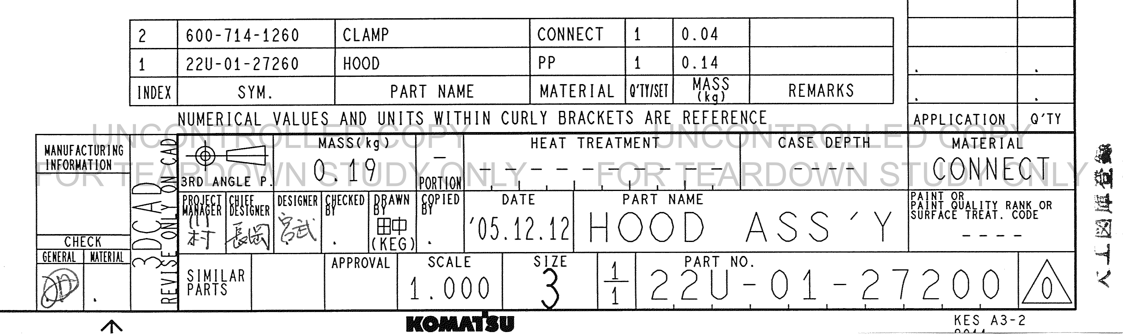 ตัวอย่าง Drawing สำหรับ 22U0127200