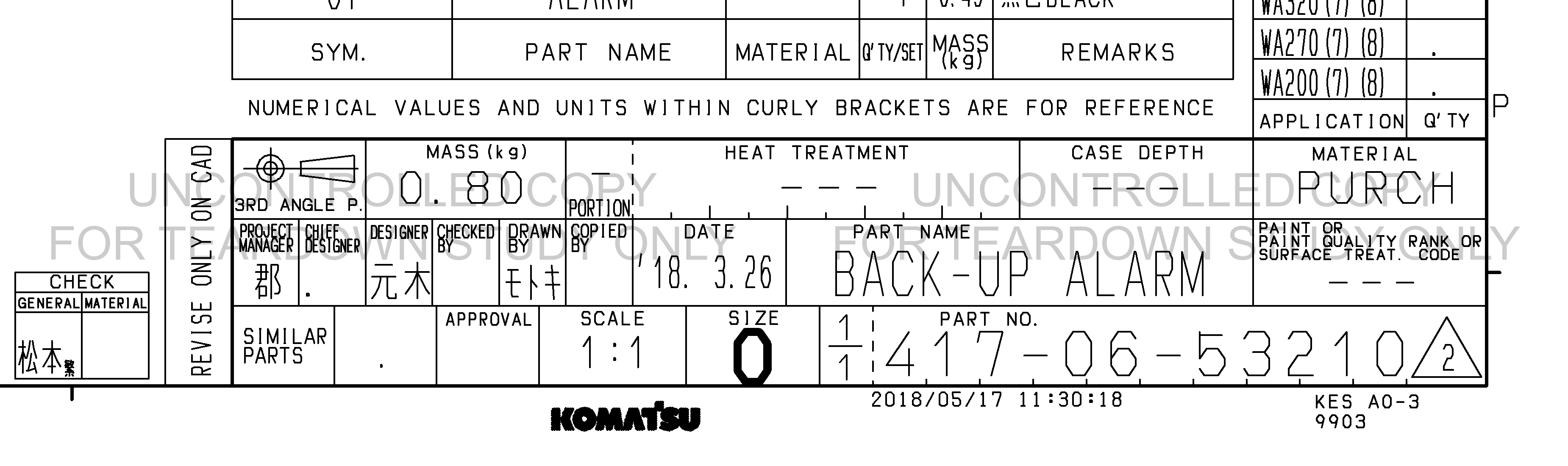 ตัวอย่าง Drawing สำหรับ 4170653210